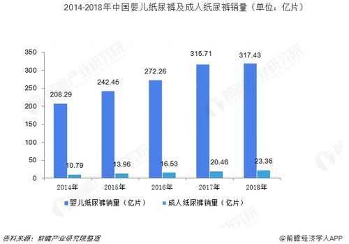 股價(jià)風(fēng)雨飄搖中，衛(wèi)生用品龍頭恒安國(guó)際能否重回輝煌